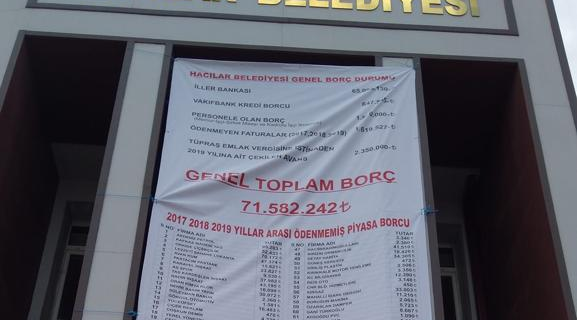 Hacılar Belediyesi 15 İşçi Çıkardı