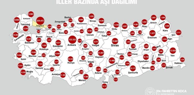 Kırıkkale’de 5130 kişiye covid-19 aşısı yapıldı