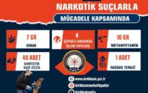 Kırıkkale’de uyuşturucu operasyonu 4 kişi yakalandı