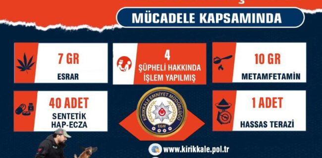 Kırıkkale’de uyuşturucu operasyonu 4 kişi yakalandı
