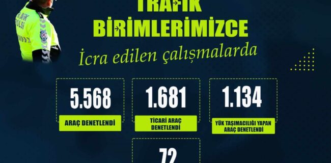 Kırıkkale’de 72 araç trafikten men edildi