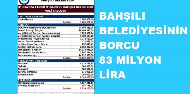 Bahşılı Belediyesinin Borcu 83 Milyon Lira
